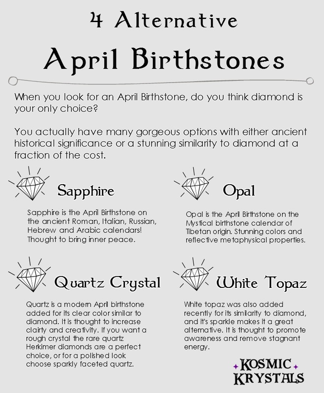Alternative April Birthstones: Opal, Sapphire, Quartz, and White Topaz. 